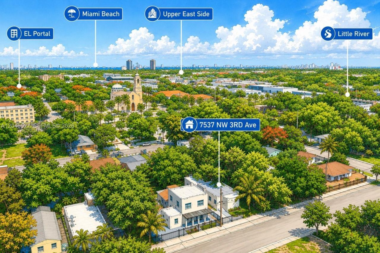 7537 NW 3rd Ave, Unit 2, Miami, FL 33150 Photo