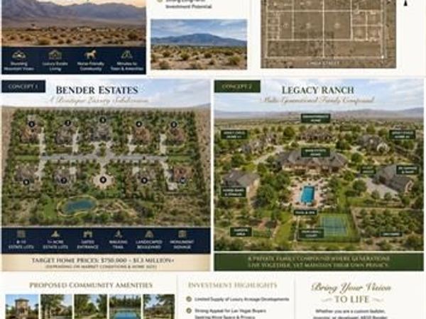 6810 Bender Street, Pahrump, NV 89060