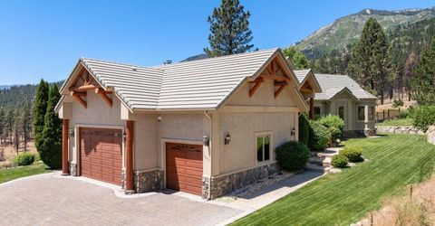 1577 Casey Ranch Drive, Washoe Valley, NV 89704 Photo
