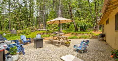 26270 Foresthill Rd, Foresthill, CA 95631 Photo