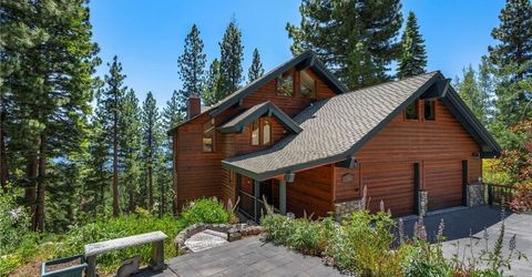 581 Tyner Way, Incline Village, NV 89451 Photo