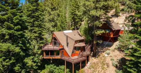1641 Sherman Way, South Lake Tahoe, CA 96150 Photo