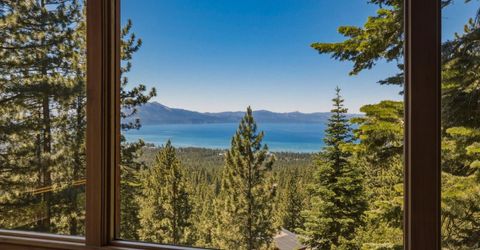 1641 Sherman Way, South Lake Tahoe, CA 96150 Photo