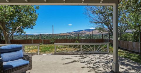 4566 Canyon Ridge Lane, Reno, NV 89523 Photo