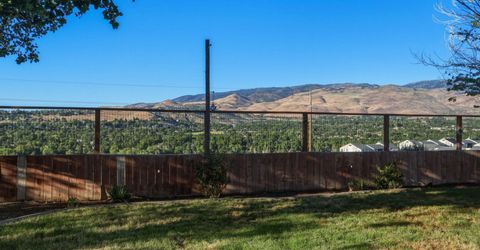 4566 Canyon Ridge Lane, Reno, NV 89523 Photo