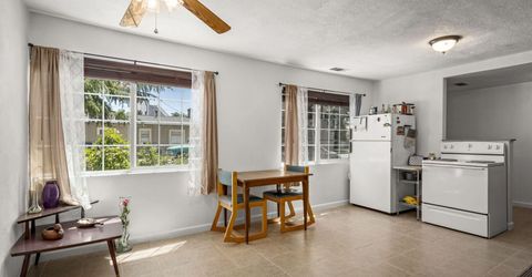 601 12th Street, Sparks, NV 89431 Photo