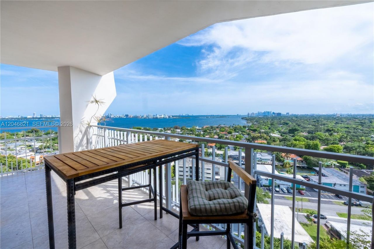 2000 Towerside Ter , Unit 1910, Miami, FL 33138 Photo