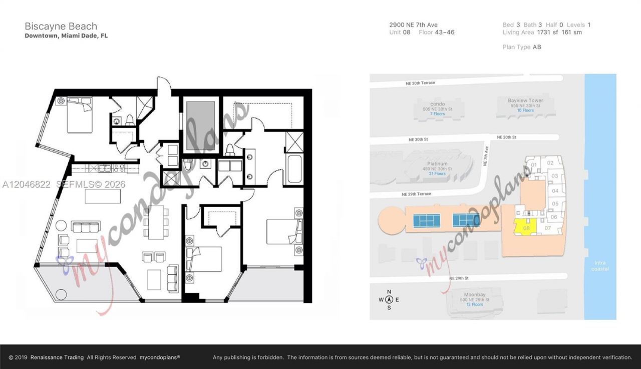2900 NE 7th Ave, Unit 4308, Miami, FL 33137 Photo