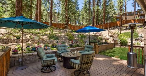 256 Mcfaul Way, Zephyr Cove, NV 89448 Photo
