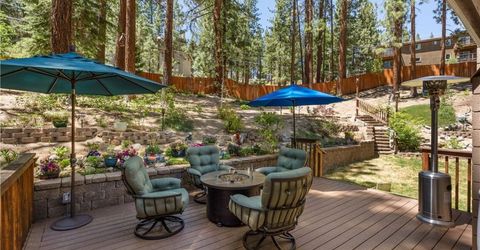 256 Mcfaul Way, Zephyr Cove, NV 89448 Photo