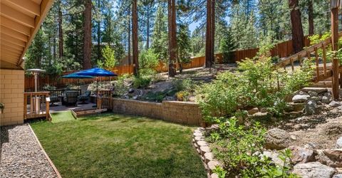 256 Mcfaul Way, Zephyr Cove, NV 89448 Photo