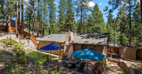 256 Mcfaul Way, Zephyr Cove, NV 89448 Photo