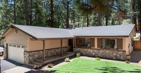 256 Mcfaul Way, Zephyr Cove, NV 89448 Photo