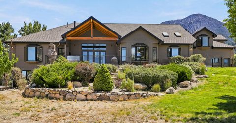281 Sierra Country Circle, Gardnerville, NV 89460 Photo