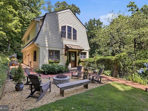 1724 ROBINHOOD ROAD, ANNAPOLIS, MD 21401