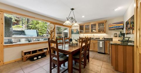 175 Juniper Drive, Stateline, NV 89449 Photo