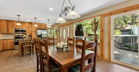 175 Juniper Drive, Stateline, NV 89449 Photo