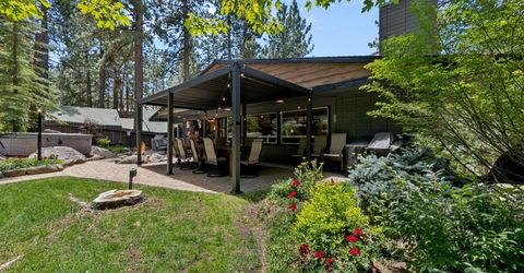 175 Juniper Drive, Stateline, NV 89449 Photo