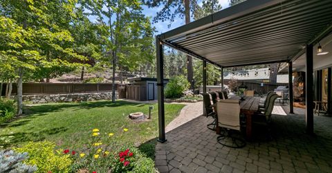 175 Juniper Drive, Stateline, NV 89449 Photo