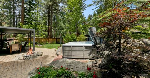 175 Juniper Drive, Stateline, NV 89449 Photo