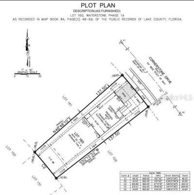 378 Cornerstone Drive , Groveland, FL 34736 Photo