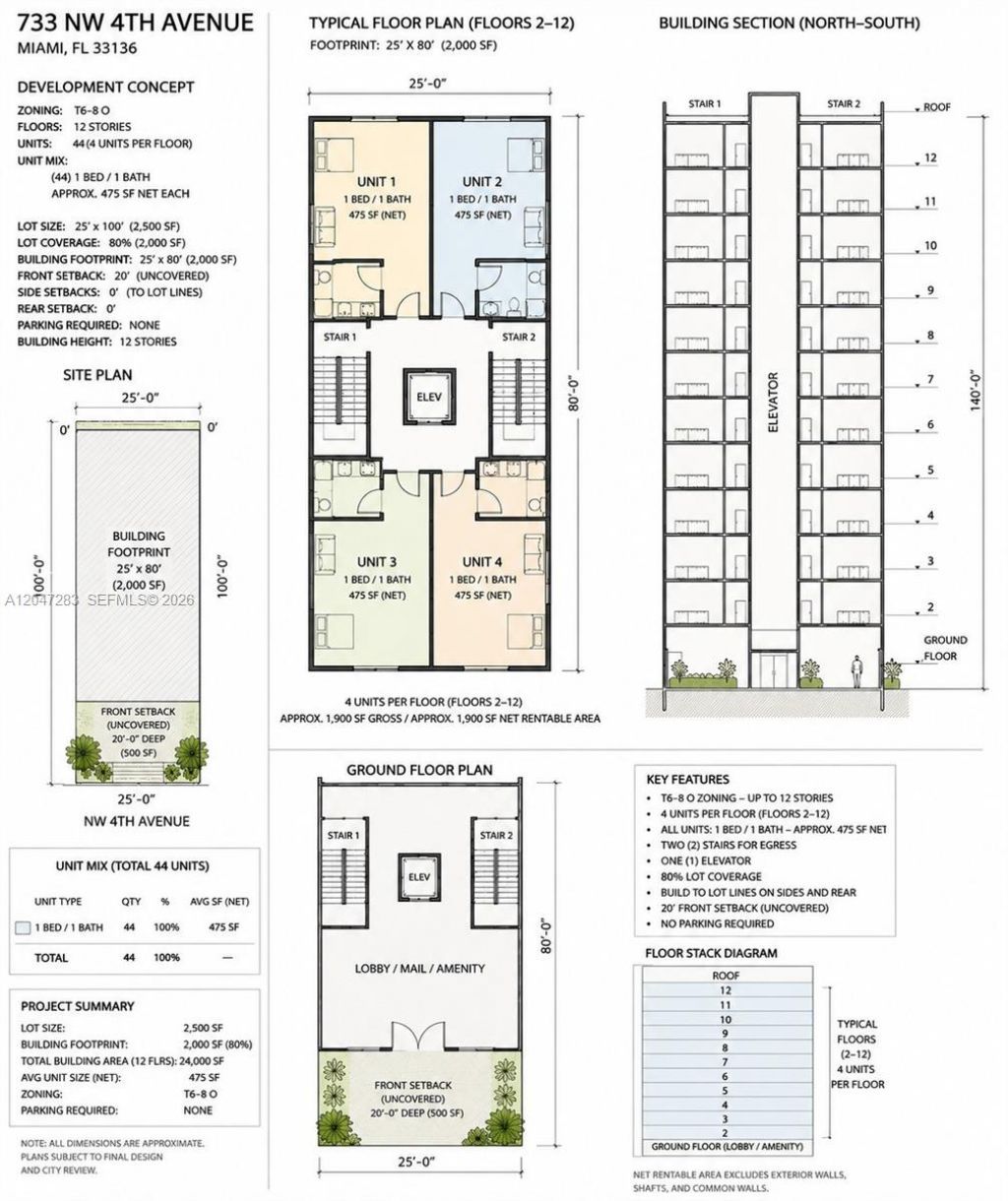 733 NW 4th Ave , Miami, FL 33136 Photo