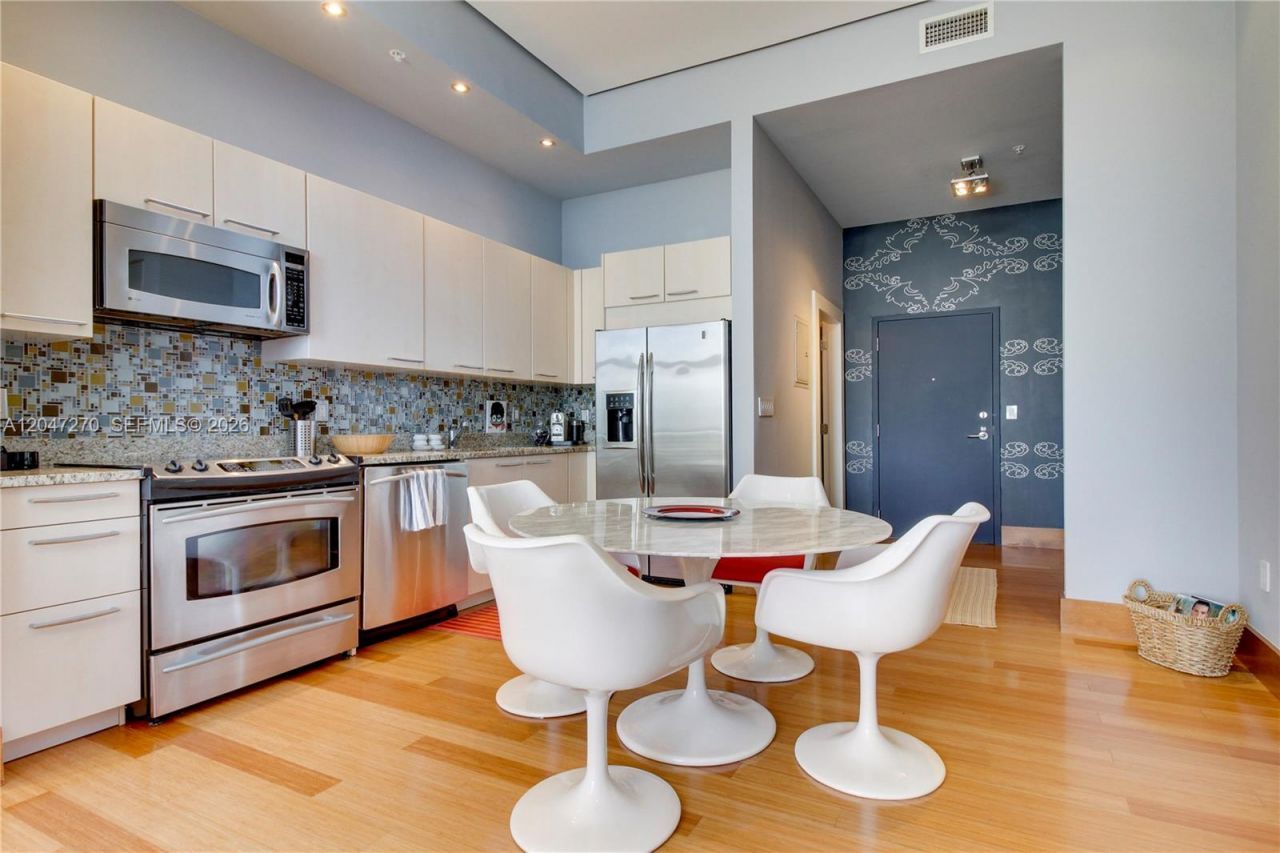 2001 Meridian Ave , Unit PH-21, Miami Beach, FL 33139 Photo
