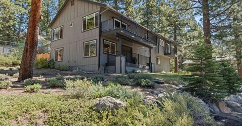 364 Terrace View Drive, Stateline, NV 89449 Photo