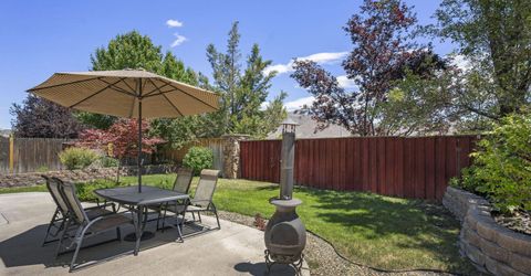 9200 Jack Hammer Drive, Reno, NV 89521 Photo