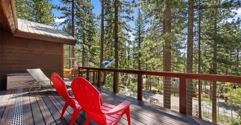643 2nd Creek Drive , Incline Village, NV 89451 Photo