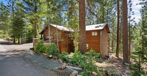 643 2nd Creek Drive , Incline Village, NV 89451 Photo