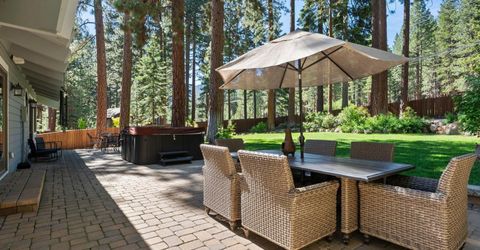 730 Martis Peak Road, Incline Village, NV 89451 Photo