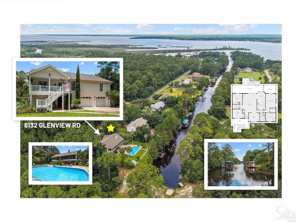 8132 Glenview Rd, Milton, FL 32583