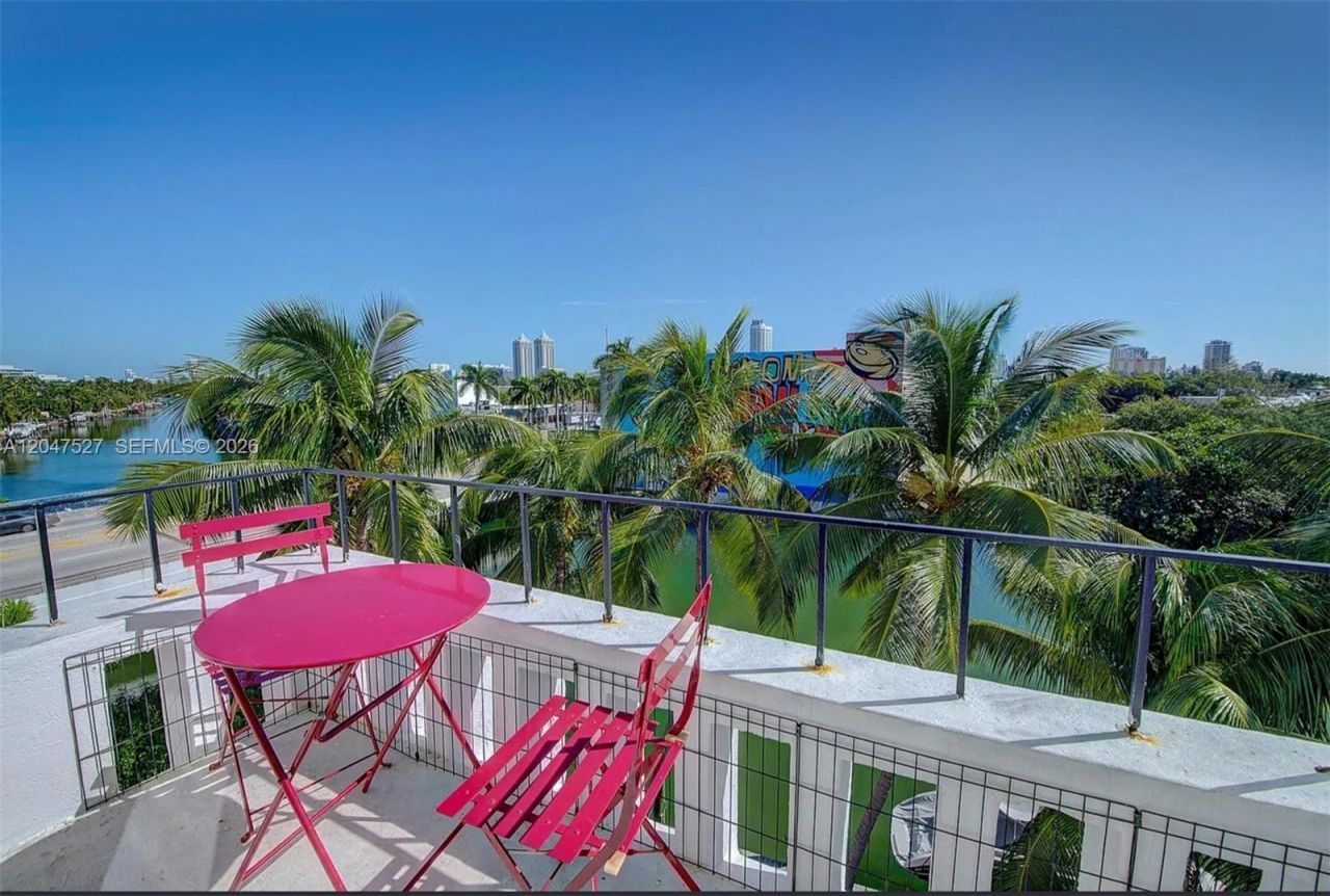 4035 N Meridian Ave , Unit PH, Miami Beach, FL 33140 Photo