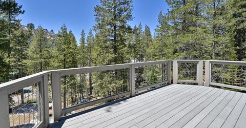 940 Columbine Circle, Kirkwood, CA 95646 Photo