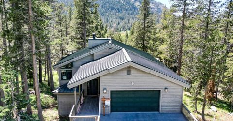 940 Columbine Circle, Kirkwood, CA 95646 Photo
