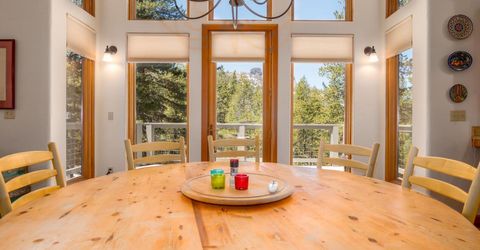 940 Columbine Circle, Kirkwood, CA 95646 Photo