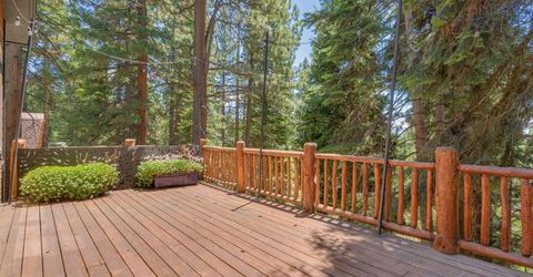 1130 Canterbury Drive, Kings Beach, CA 96143 Photo
