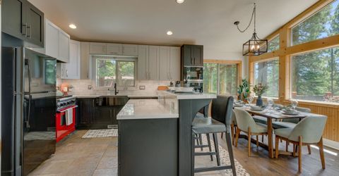 1130 Canterbury Drive, Kings Beach, CA 96143 Photo