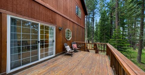 12849 Peregrine Drive , Truckee, CA 96161 Photo