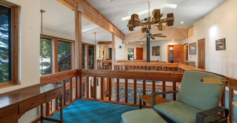 15066 South Shore Drive, Truckee, CA 96161 Photo