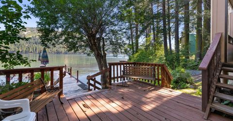 15066 South Shore Drive, Truckee, CA 96161 Photo