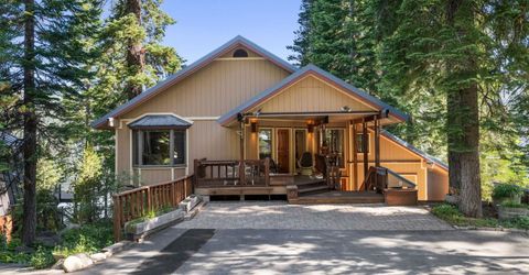 15066 South Shore Drive, Truckee, CA 96161 Photo