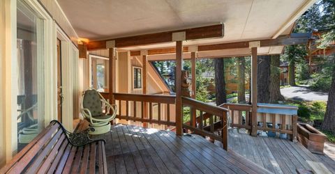 15066 South Shore Drive, Truckee, CA 96161 Photo