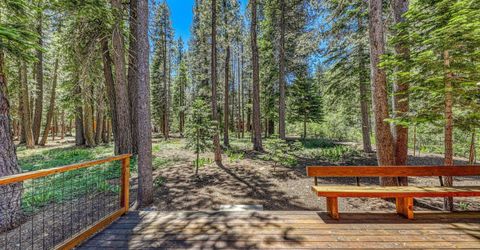 14141 Tyrol Road, Truckee, CA 96161 Photo