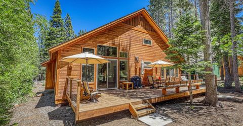 14141 Tyrol Road, Truckee, CA 96161 Photo