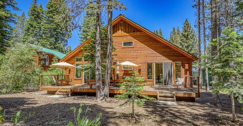 14141 Tyrol Road, Truckee, CA 96161 Photo