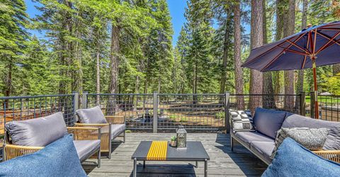 385 Grouse Drive, Homewood, CA 96141 Photo