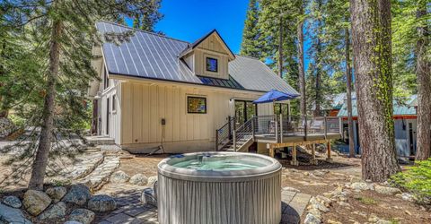 385 Grouse Drive, Homewood, CA 96141 Photo