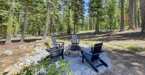 385 Grouse Drive, Homewood, CA 96141 Photo